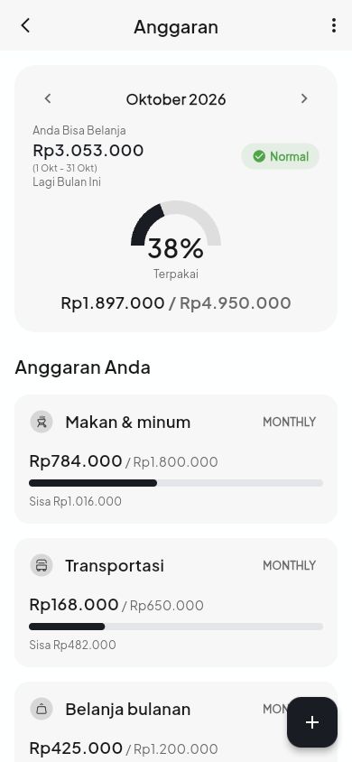 Tampilan Ollo dengan data demo